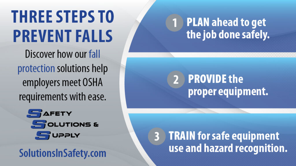 Infographic with Three Steps to Prevent Falls